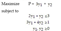 Formulate the dual problem for the linear programming problem:   A)    B)    C)    D)   