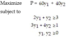 Formulate the dual problem for the linear programming problem:   A)    B)    C)    D)   