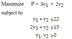 Formulate the dual problem for the linear programming problem:   A)    B)    C)    D)   