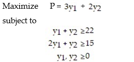 Formulate the dual problem for the linear programming problem:   A)    B)    C)    D)   