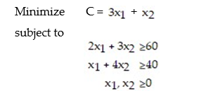 Formulate the dual problem for the linear programming problem:   A)    B)    C)    D)   