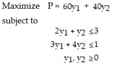 Formulate the dual problem for the linear programming problem:   A)    B)    C)    D)   