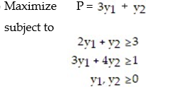 Formulate the dual problem for the linear programming problem:   A)    B)    C)    D)   