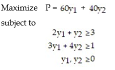 Formulate the dual problem for the linear programming problem:   A)    B)    C)    D)   