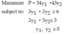 State the dual problem.   A)    B)    C)    D)   