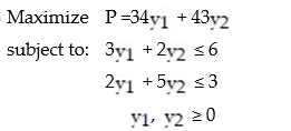 State the dual problem.   A)    B)    C)    D)   