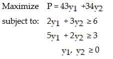 State the dual problem.   A)    B)    C)    D)   