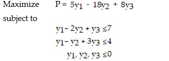 Formulate the dual problem for the linear programming problem.   A)    B)    C)    D)   