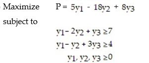 Formulate the dual problem for the linear programming problem.   A)    B)    C)    D)   