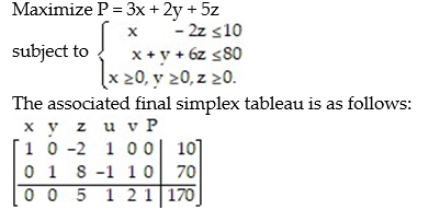 Consider the following linear programming problem.    Find the optimal solution of the minimization problem .