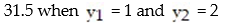 Use the simplex method to solve the linear programming problem.   A)    B)    C)    D)   