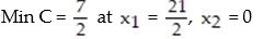 Solve the following linear programming problem by applying the simplex method to the dual problem:   A)    B)    C)    D)   