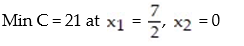Solve the following linear programming problem by applying the simplex method to the dual problem:   A)    B)    C)    D)   