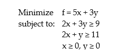 Solve the linear programming problem by using the simplex method.   A)  x = 0, y = 11, f = 33 B)    C)  x = 5, y = 0, f = 25 D)  x = 5, y = 1, f = 28