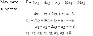 Write the modified problem for the following linear programming problem (DO NOT SOLVE) :   A)    B)    C)    D)   