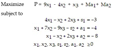 Write the modified problem for the following linear programming problem (DO NOT SOLVE) :   A)    B)    C)    D)   
