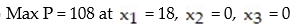 Use the big M method to solve the following linear programming problem.   A)    B)    C)    D)    E)   