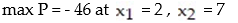 Use the big M method to find the optimal solution to the problem.   A)    B)    C)    D)   