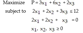 Use the big M method to find the optimal solution to the problem.   A)    B)    C)    D)   