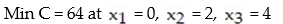 Solve the linear programming problem.   A)    B)    C)    D)   