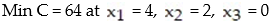 Solve the linear programming problem.   A)    B)    C)    D)   