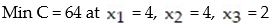 Solve the linear programming problem.   A)    B)    C)    D)   
