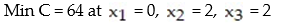Solve the linear programming problem.   A)    B)    C)    D)   