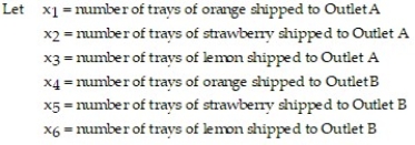 A catering company makes three kinds of Jello salad-orange, strawberry, and lemon. It supplies two outlet stores, Outlet A and Outlet B. The company can make up to 14 trays of orange, 20 trays of strawberry, and 24 trays of lemon per day. Outlet A needs at least 20 trays of Jello per day and Outlet B needs at least 10 trays of Jello per day. The transportation costs for shipping trays from the company to the outlets are given in the chart below:   Type of JelloOutlet AOutlet BOrange$4$1Strawberry$1$4Lemon$5$5Formulate a linear programming problem that will determine a shipping schedule that will minimize the cost of transporting the Jello salads to fill the needs of the two outlets. DO NOT SOLVE.   A)    B)    C)    D)   