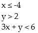 Graph the solution set of the system of linear inequalities and indicate whether the solution region is bounded or unbounded: -  A)  Bounded   B)  Unbounded   C)  Bounded   D)  Unbounded  
