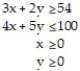 Find the coordinates of the corner points of the solution region for:  