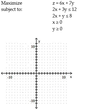 Use graphical methods to solve the linear programming problem: -  A)  Maximum of 24 when x = 4 and y = 0 B)  Maximum of 32 when x = 3 and y = 2 C)  Maximum of 52 when x = 4 and y = 4 D)  Maximum of 32 when x = 2 and y = 3