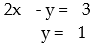 Solve the system of equations by graphing: -    A)  ( -2, -1)  B)  ( 2, 1)  C)  ( 1, 2)  D)  no solution