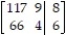 <strong>Write the augmented matrix for the system. </strong> A) B) C) D)