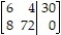<strong>Write the augmented matrix for the system. </strong> A) B) C) D)