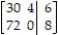 <strong>Write the augmented matrix for the system. </strong> A) B) C) D)