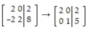 <strong> </strong> A) B) C) D)