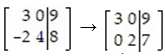 <strong> </strong> A) B) C) D)