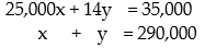 <strong>Find the system of equations to model the problem. DO NOT SOLVE THIS SYSTEM: -There were 35,000 people at a ball game in Atlanta. The day's receipts were $290,000. How many people paid $14 for reserved seats and how many paid $6 for general admission? Let x represent the number of reserved seats and y represent the number of general admission seats.</strong> A) B) C) D)