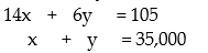 <strong>Find the system of equations to model the problem. DO NOT SOLVE THIS SYSTEM: -There were 35,000 people at a ball game in Atlanta. The day's receipts were $290,000. How many people paid $14 for reserved seats and how many paid $6 for general admission? Let x represent the number of reserved seats and y represent the number of general admission seats.</strong> A) B) C) D)