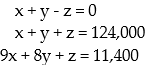 <strong>Find the system of equations to model the problem. DO NOT SOLVE THIS SYSTEM: -A $124,000 trust is to be invested in bonds paying 9%, CDs paying 8%, and mortgages paying 10%. The sum of the amount invested in bonds and the amount invested in CDs must equal the mortgage investment. To earn an $11,400 annual income from the investments, how much should the bank invest in each?Let x represent the amount invested in bonds, y the amount invested in CDs, and z the amount invested in mortgages.</strong> A) B) C) D)