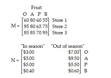 A supermarket chain sells oranges, apples, peaches, and bananas in three stores located throughout a large metropolitan area. The average number of pounds sold per day in each store is summarized in matrix M. In seasonand out of seasonprices, per pound, of each fruit are given in matrix N. What is the total, for the three stores, of in seasondaily revenue for the four fruits? The out of seasonpeach sales represent what percentage of the daily total out of seasonrevenues for store 3?