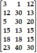 Use the given encoding matrix A to solve the problem: -Use the given message to construct the code matrix by assigning numbers to the letters and symbols. Use the numerical assignment a = 1, b = 2, . . . , z = 26, space = 30, period = 40, and apostrophe = 60.Message: CALL ME TOMORROW.Encoding matrix A =   A)    B)    C)    D)   