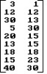Use the given encoding matrix A to solve the problem: -Use the given message to construct the code matrix by assigning numbers to the letters and symbols. Use the numerical assignment a = 1, b = 2, . . . , z = 26, space = 30, period = 40, and apostrophe = 60.Message: CALL ME TOMORROW.Encoding matrix A =   A)    B)    C)    D)   