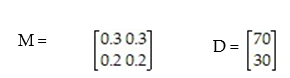 Given the technology matrix M and the final demand matrix D stated below, find   and find the output matrix X.   