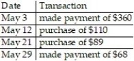 Use the average daily balance method to compute the amount of interest that will be charged at the end of the billing cycle. Use a 365-day year: -Month: May (31 days)  Previous month's balance: $ 950 Interest rate: 18%   A)  $ 7.55 B)  $ 8.40 C)  $ 11.82 D)  $ 10.84