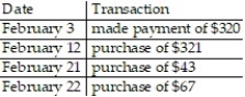Use the average daily balance method to compute the amount of interest that will be charged at the end of the billing cycle. Use a 365-day year: -Month: February (28 days)  Previous month's balance: $ 1250 Interest rate: 22%   A)  $ 8.38 B)  $ 19.86 C)  $ 16.09 D)  $ 18.35