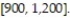 A bank account starts with $1,000 in it. Interest is paid at 6% annual interest, compounded monthly. Graph the exact function for the amount in the account over the first 12 months. Use vertical scale  