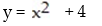 Use point-by-point plotting to sketch the graph of the equation. -         A)    B)    C)    D)   