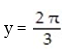 Determine whether the function is linear, constant, or neither: -  A)  Linear B)  Constant C)  Neither