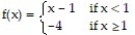 <strong>Graph the function.  -  <sup> </sup><sup>   </sup><sup> </sup></strong> A)   B)   C)   D)   <div style=padding-top: 35px> 